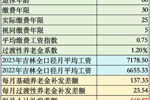 10个月是几年 10个月是几年工龄