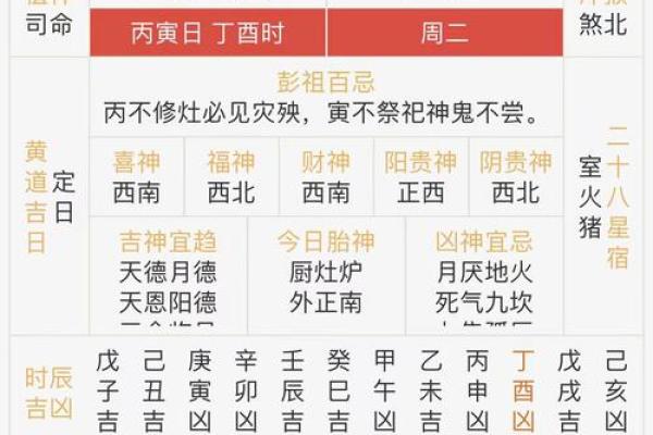 2025年1月18日黄历查询宜忌事项，当天适合开业搬家吗