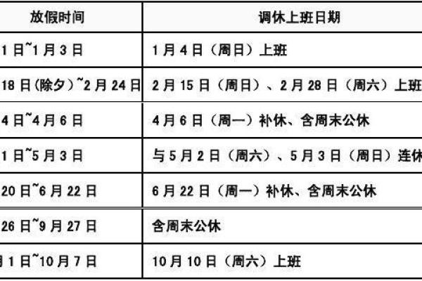 国家公休日都有哪几天 国家公休日是哪几天