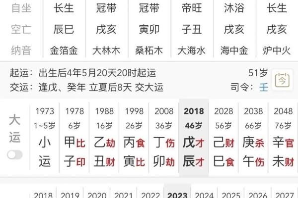 癸卯年是指哪一年 癸卯年是指哪一年是几岁