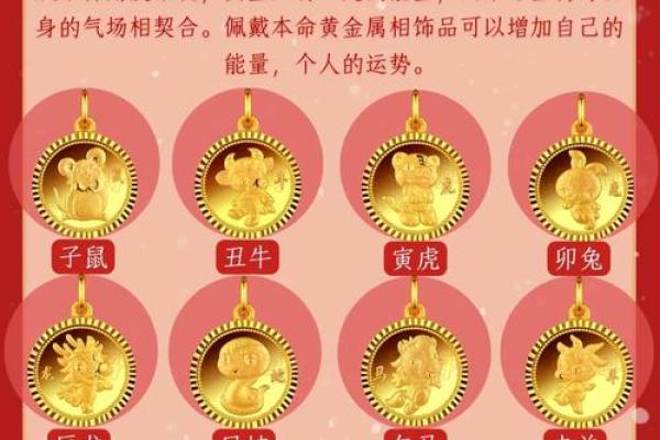 十二生肖排行 十二生肖排行图片