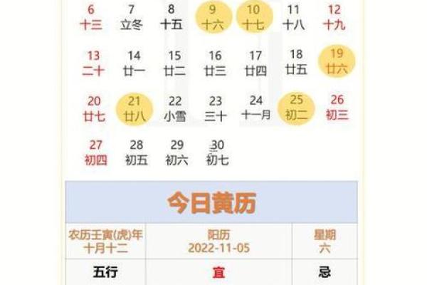 2022年5月6日是不是黄道吉日，适合结婚搬家吗