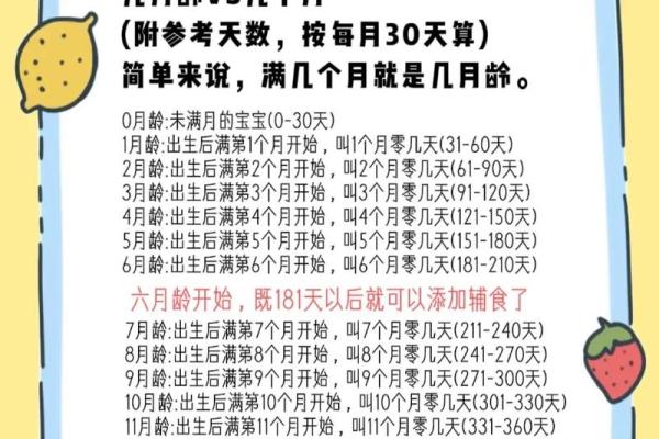 几个月是多久 几个月多久上幼儿园