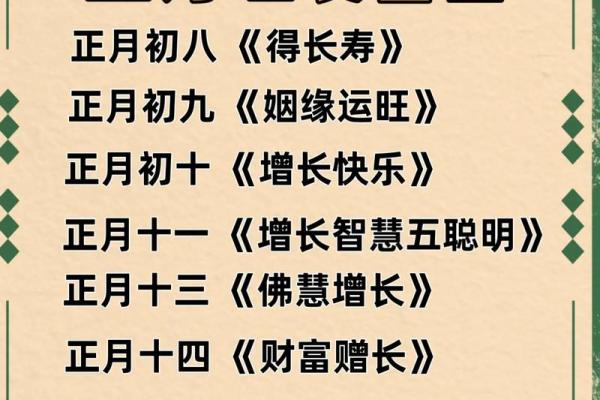 正月里剪头发倒霉一年(正月里剪头发倒霉一年吗)