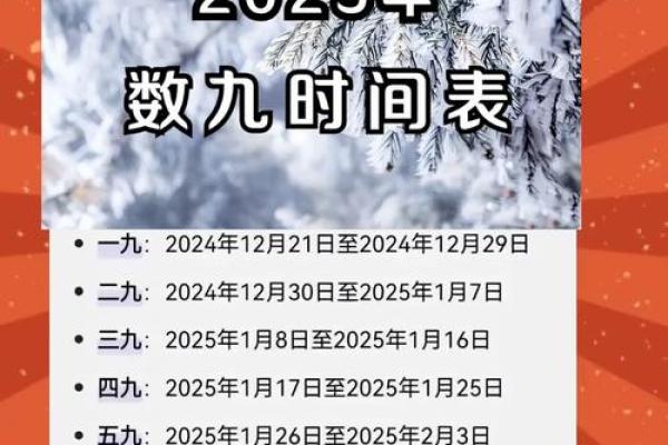 2022年数九时间表查询 2022年数九时间日期表