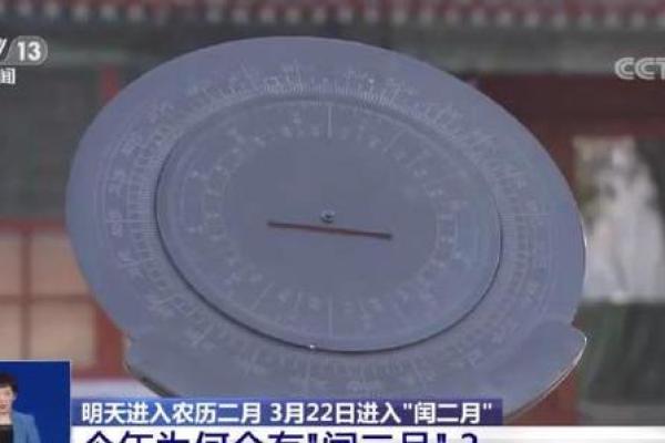 2024闰月是哪一个月(2024年是不是闰二月)