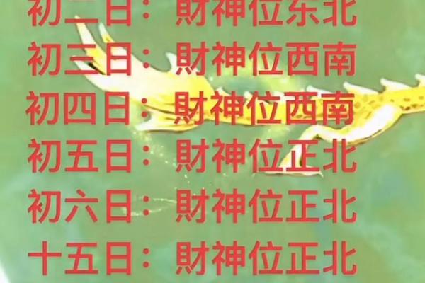 今日财位在哪方向 今日财位是面向还是坐