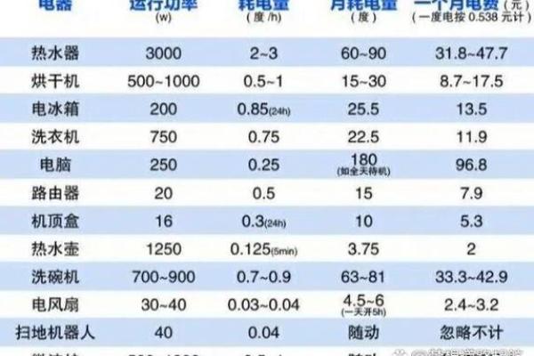 四耗日是哪几天 四耗日是什么意思