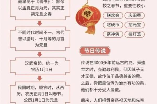 想知道3月7日属于哪个特殊节日？详细解析其历史背景和意义