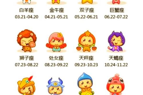 阴历二月十九出生的人命运如何？星座性格解析与运势预测