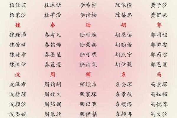 名典在线测名 名典在线起名免费测公司名