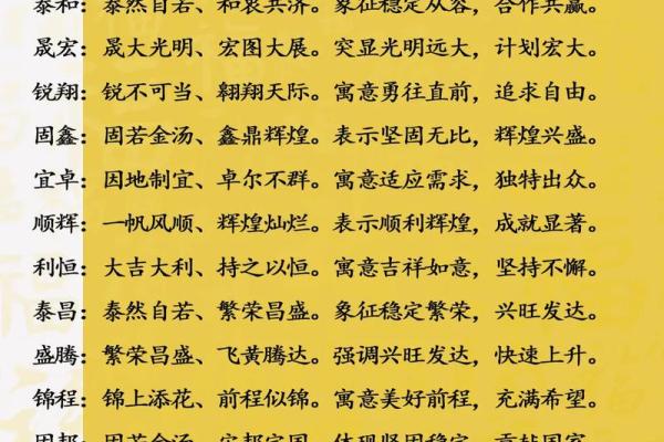 名典在线测名 名典在线起名免费测公司名