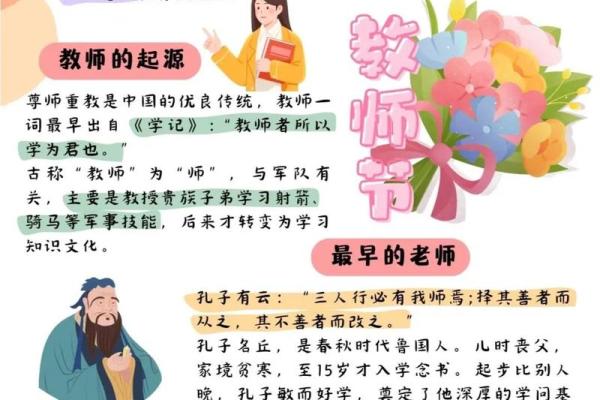2022年教师节具体日期是几月几号星期几呢？