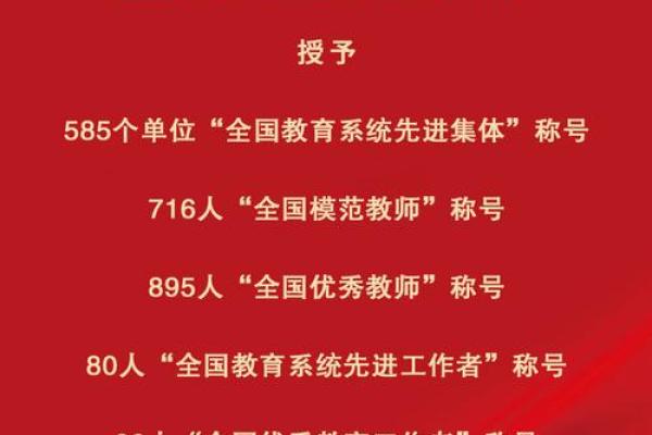 2022年教师节具体日期是几月几号星期几呢？