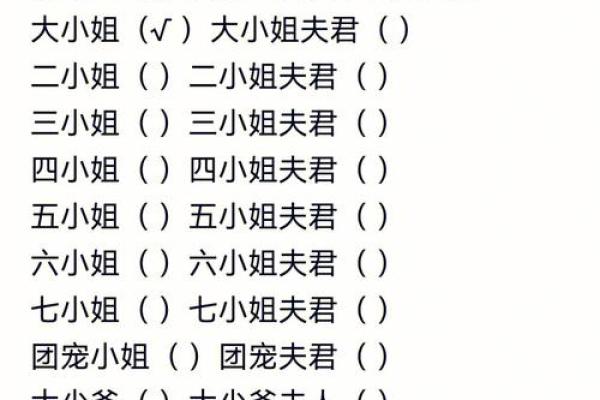 家族群名称大全 家族群名称带有财运