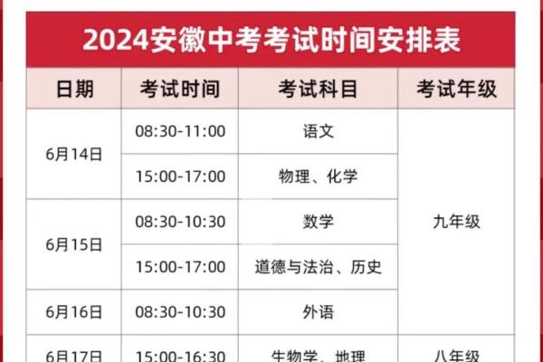 安徽中考哪几天 安徽中考哪几天考试时间