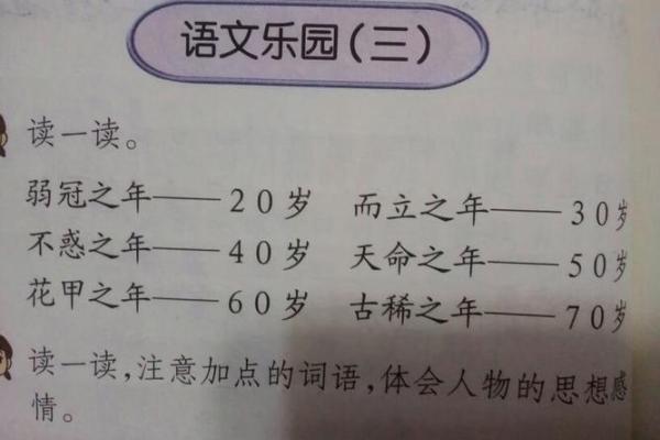 天命之年是多少岁 古代天命之年是多少岁