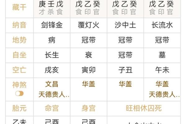 甲申年出生几月好 甲申年出生各月份命运