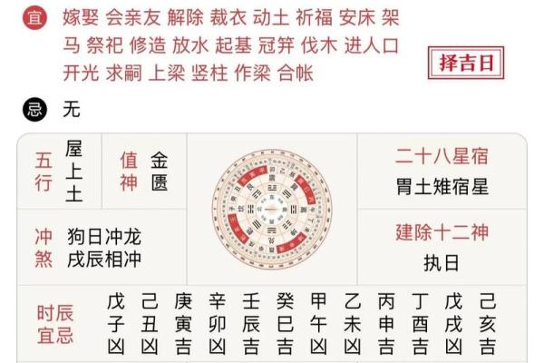 苦命龙农历几月份出生命运比较坎坷多磨难？