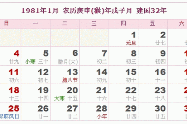 2008年农历表 2008年日历农历全年表
