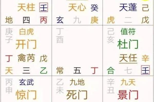 ‌八卦转定火炼金 → 蛇（蛇盘八卦，火炼蜕金）‌