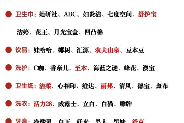 2012年3月15日央视315晚会曝光企业完整名单回顾