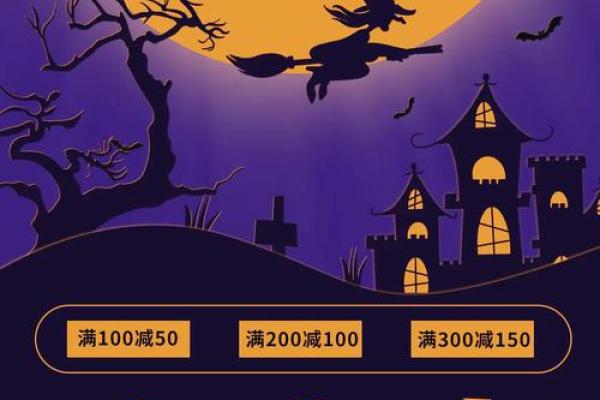 2019年万圣节是几月几日星期几，当天有什么习俗和传统活动？