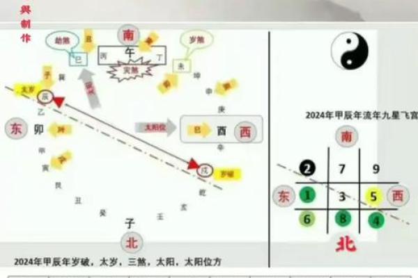 每月的三煞日是哪几天 每个月的三煞日是哪几天