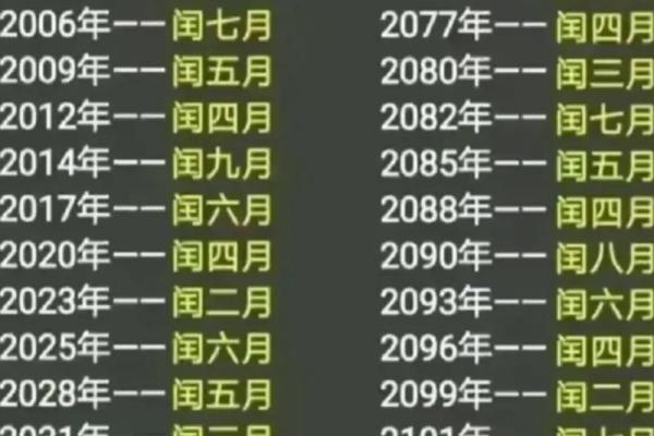 1974年是农历哪一年 1974年是农历哪一年出生
