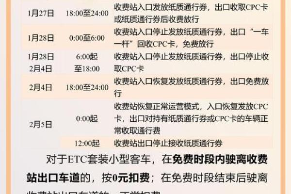 2024春节免过路费是哪几天呢(20年春节免过路费时间)