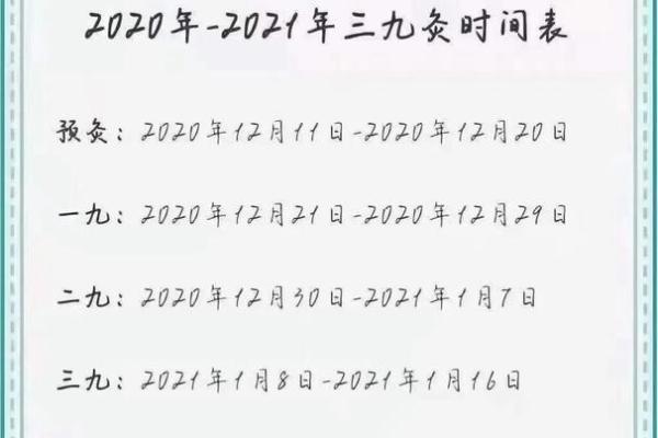 2021年三九天时间表(2021年制2022年三九天时间表)