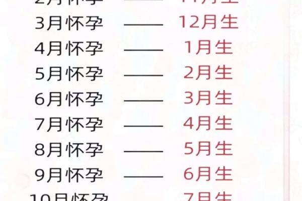每年31天的月份有哪几个月 每年有31天的月份叫什么月