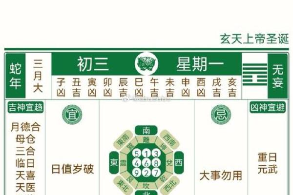 每年31天的月份有哪几个月 每年有31天的月份叫什么月