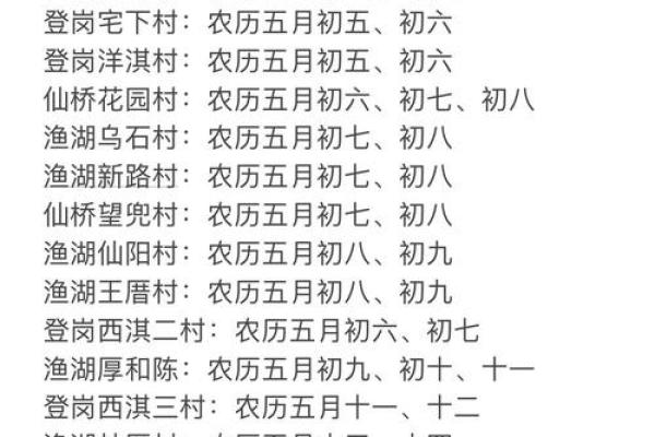 端午节是几月几日阴历 重阳节是几月几日阴历