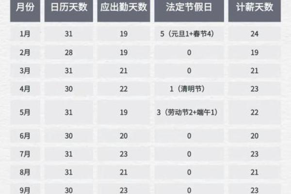 2021年十一放假调休吗？10月1日假期如何安排？