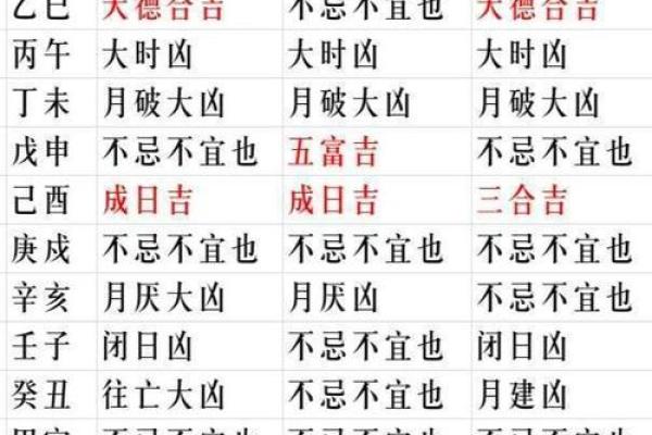 丙子年是指哪一年 丙子年是一九几几年