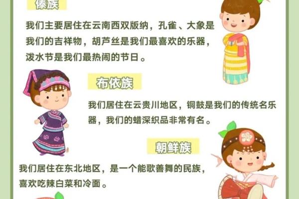 少数民族风俗习惯(少数民族名族风俗)