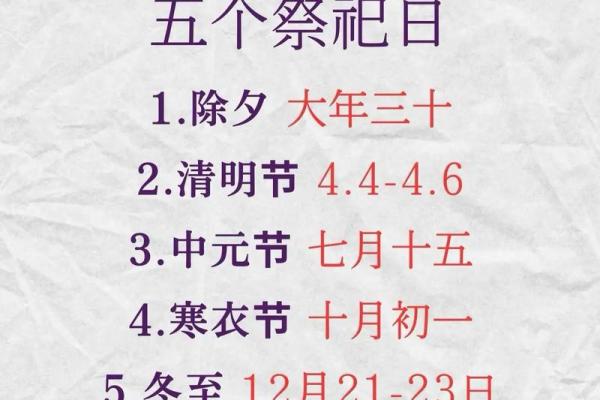正月初二祭祖的具体流程和得把眼睛擦亮了有哪些？
