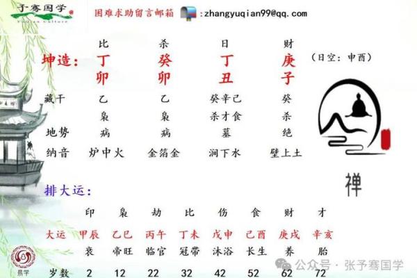 火运是从哪年至哪年 二十年大运对照表
