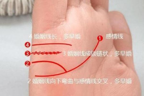 无名指和食指一样长是什么命 无名指和食指一样长是什么命