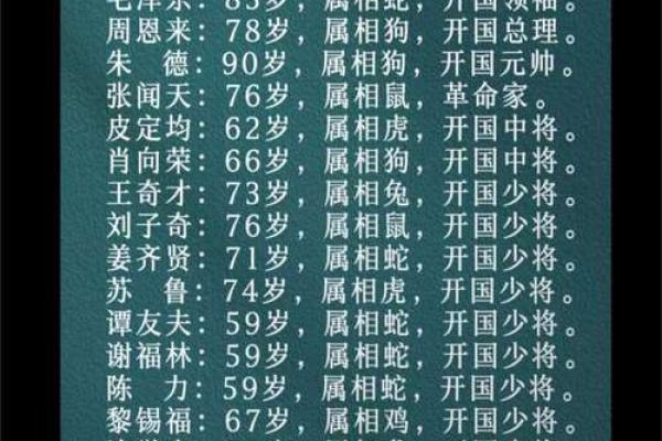 1976年5月9日农历是多少 1976年5月25日农历是多少