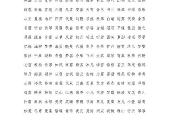 取名字大全2016最新版(取名字大全2022)