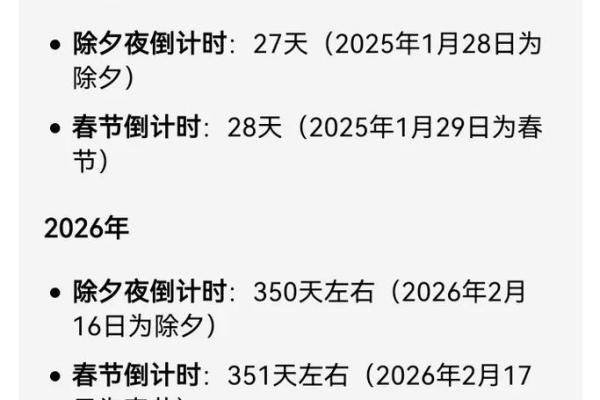 想提前安排春节行程,请问明年除夕是农历几月几日? 想提前安排春节行程,请问明年除夕是农历几月几日?