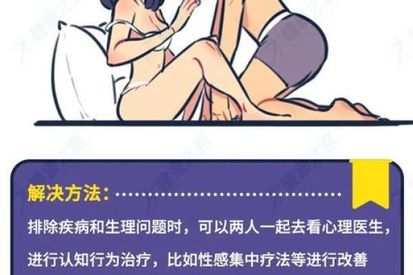 夫妻同房后有血怎么回事 夫妻同房有疼痛感什么原因引起的