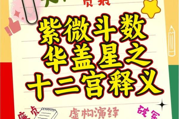 华盖日是哪几天 华盖是指什么时候出生