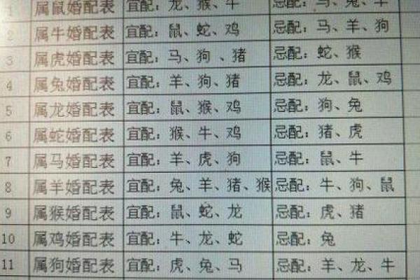 79年和哪年相合 79年和哪年相合最好 79年和哪年相合 79年和哪年相合最好