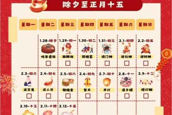 农历正月对应的是几月？春节的由来和传统庆祝方式