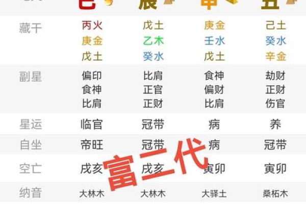 十马九富几月出生好 十马九苦还是十马九富