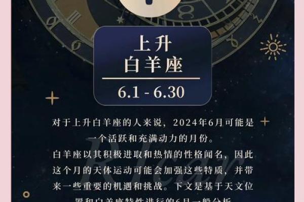 白羊座是几月生日 白羊座几月生日阴历