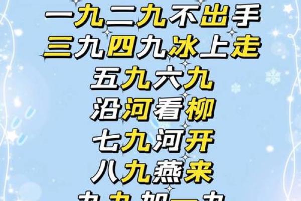 2020年数九从哪一天开始 2020年数九时间表